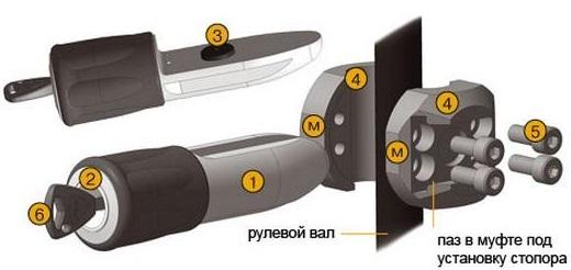 блокиратор руля