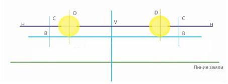 Дальний свет фар