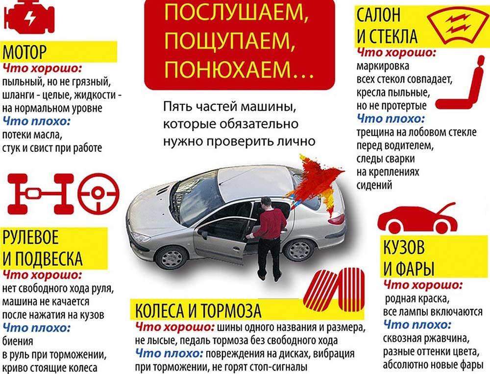 Автомобиль и проверка