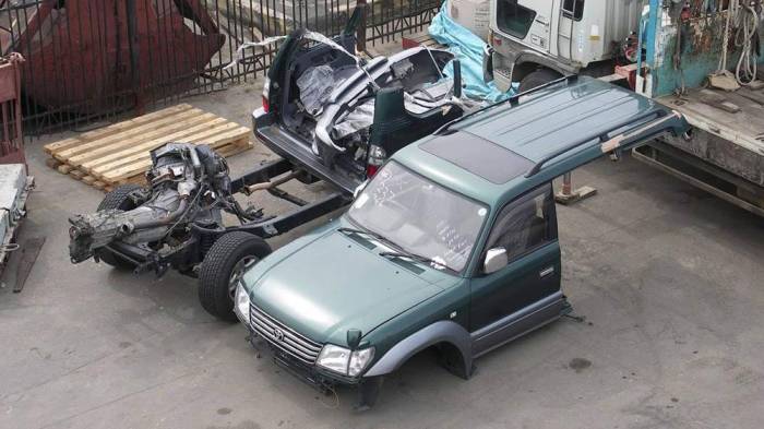 Что такое автомобиль-конструктор Автомобиль по частям