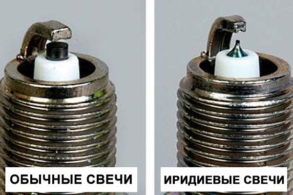 разница иридиевых свечей