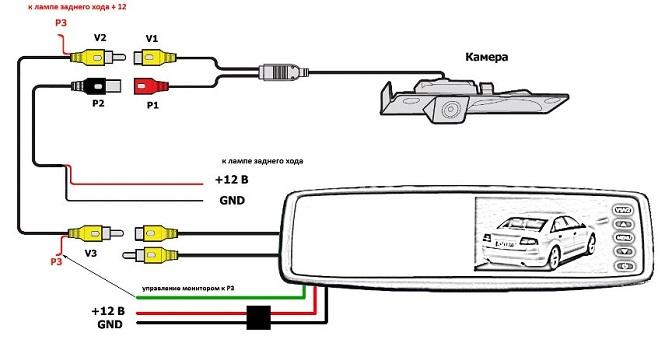 схема подклчюения камеры заднего вида в зеркало