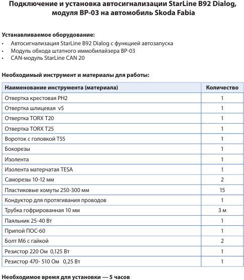 точки подключения сигнализации