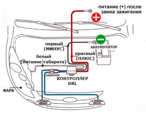 ходовые огни своими руками