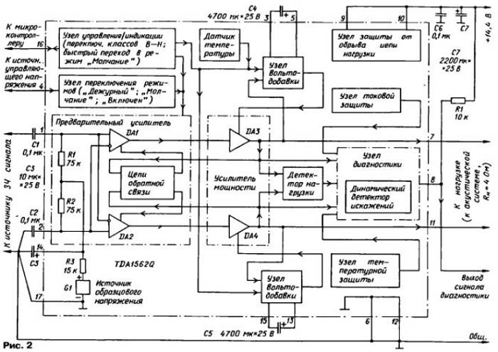 простой усилитель для сабвуфера