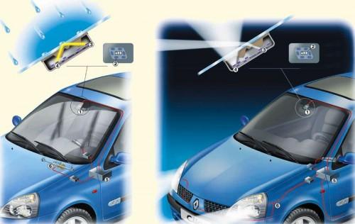 установка датчика дождя