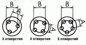 kolichestvo-otverstiy