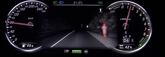 как работает система ночного видения в авто