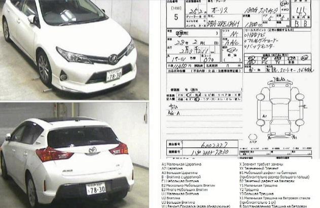 самому купить авто из Японии