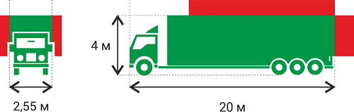 негабаритный груз