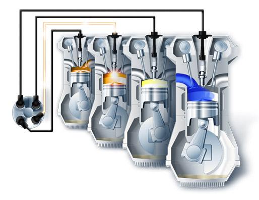 система зажигания