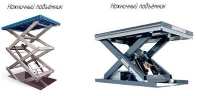 виды автомобильных подъемников