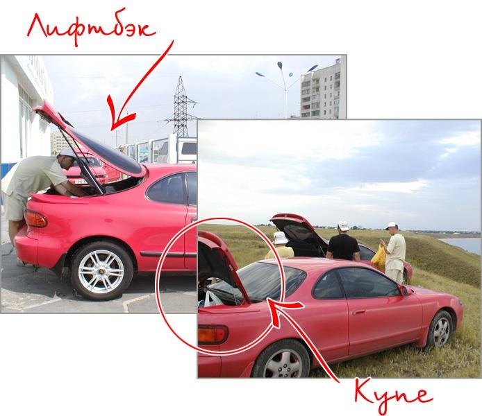 кузов лифтбек фото