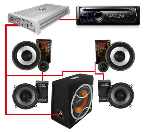 схема установки аудиосистемы