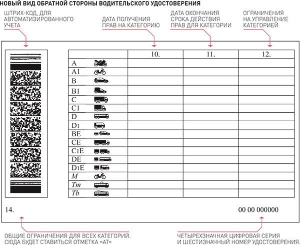 права от военкомата