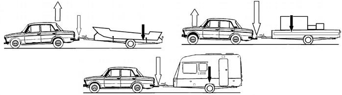 постройка двухосного прицепа своими руками