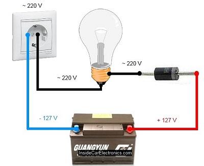 как зарядить АКБ автомобиля без зарядного устройства