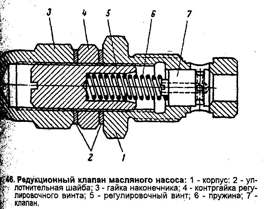 устройство редукционного клапана давления масла