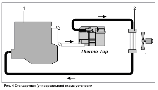 схема вебасто