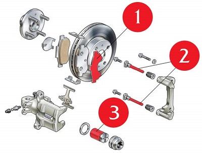 схема смазки суппортов
