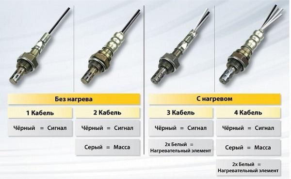 схема подключения ламбда-зонда