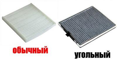 угольный или обычный салонный фильтр