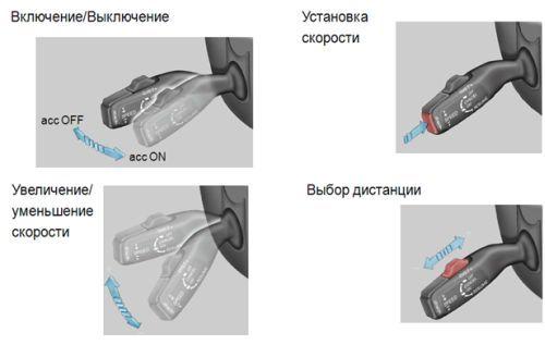 как управлять адаптивным круиз контролем