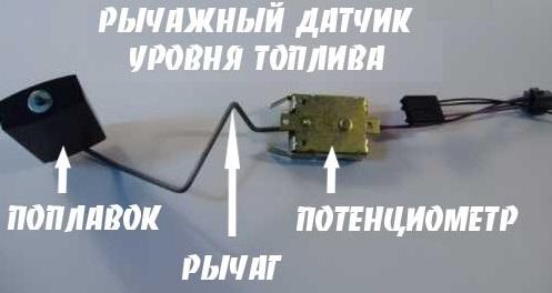 принцип работы датчика уровня топлива