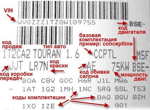 подбор краски по вин-коду авто