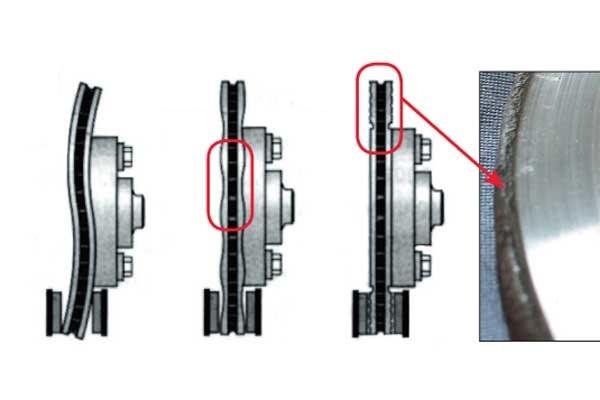 проточка тормозных дисков своими руками