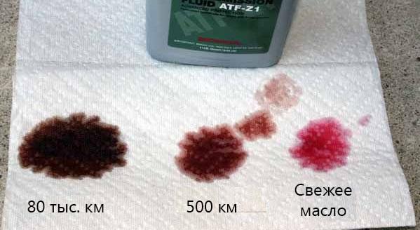 нормальный цвет жидкости АКПП