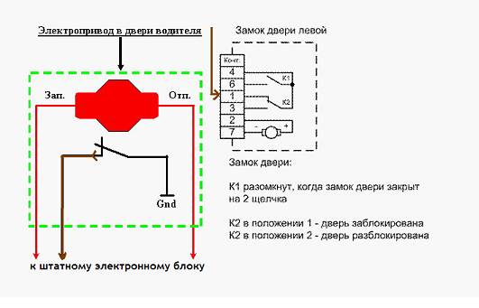 Схема подключения Центральный замок