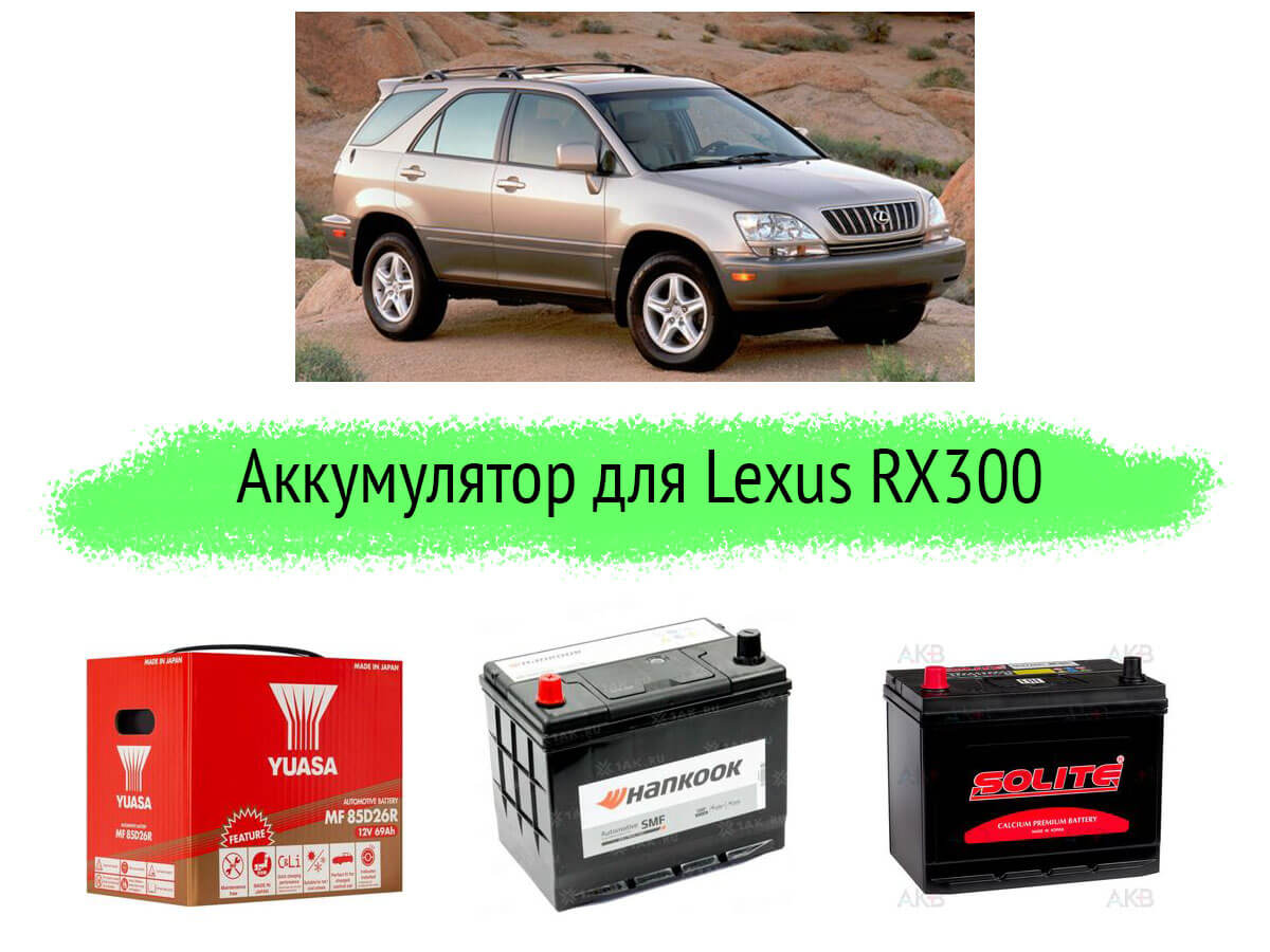 Аккумулятор для RX300