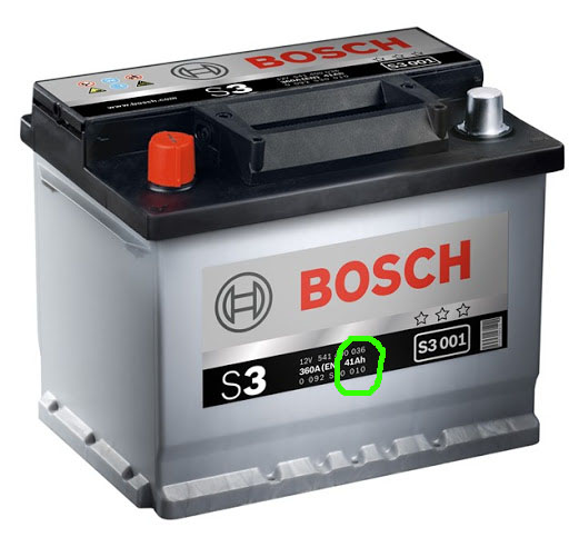 Ёмкость автомобильного аккумулятора