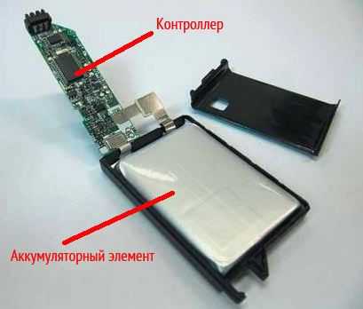 Литий─ионный аккумулятор