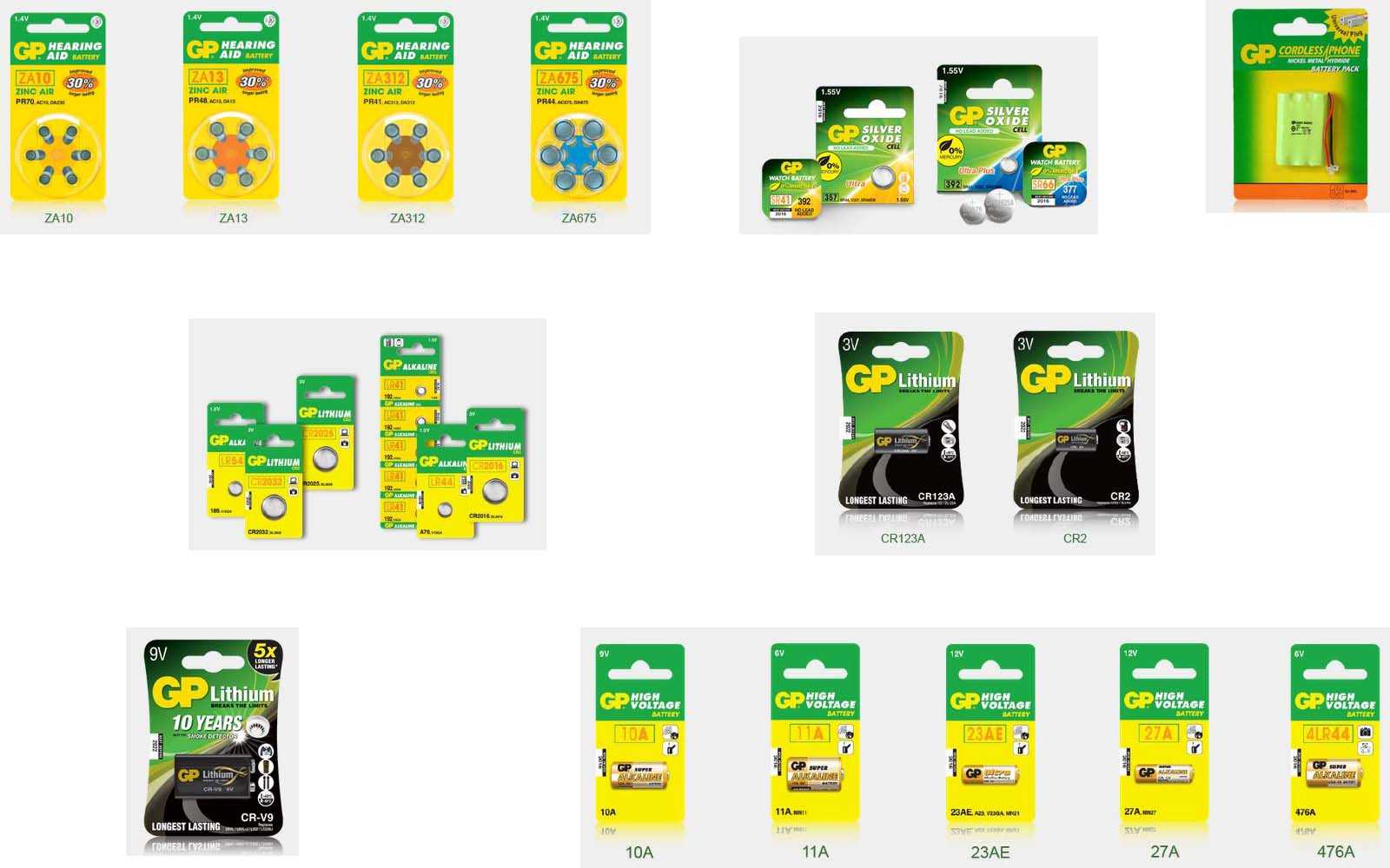 Специальные источники питания GP