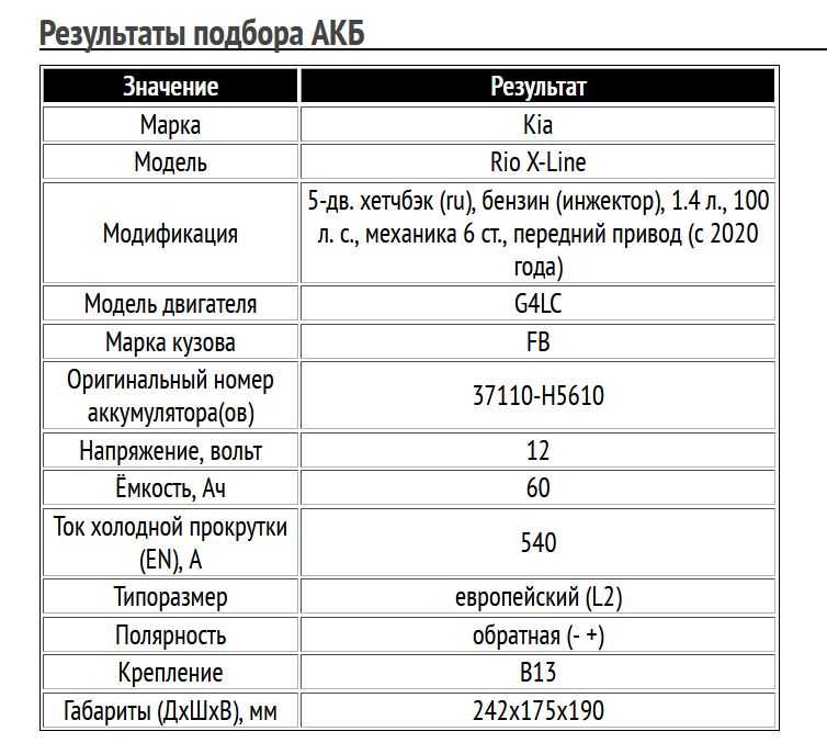 Пример подбора аккумуляторной батареи для Kia Rio X-Line, бензин, 1.4 л, с 2020 года