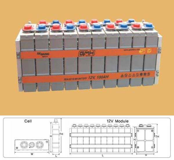 Ni-MH аккумуляторы Rocket