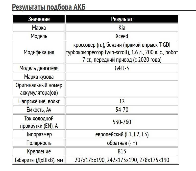 Пример подбора АКБ для Kia Xceed, бензин, 1.6 л, с 2020 года