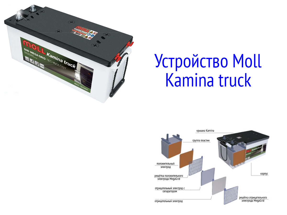 Устройство грузовых АКБ Moll