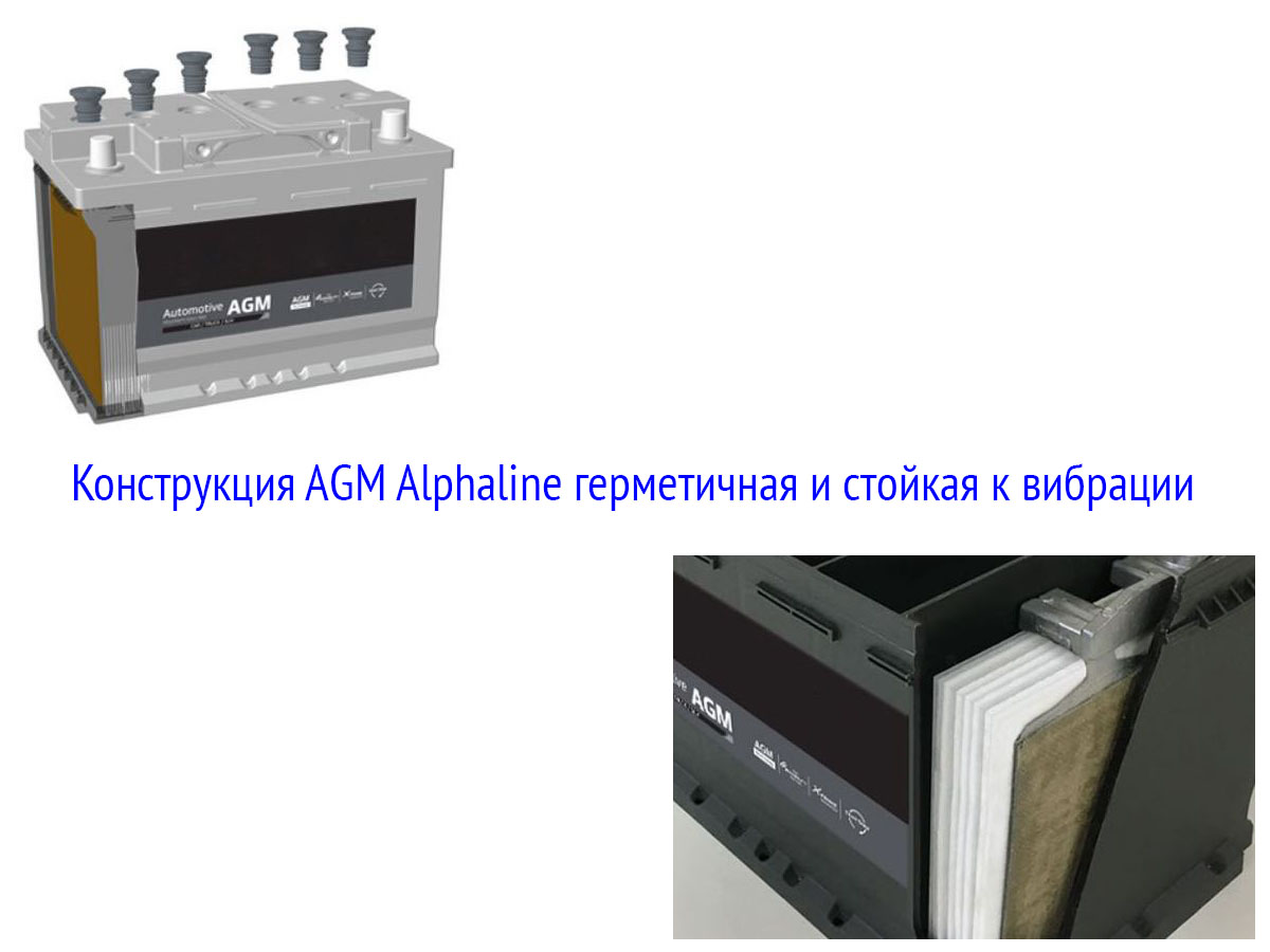 Конструкция AGM Alphaline герметичная и стойкая к вибрации