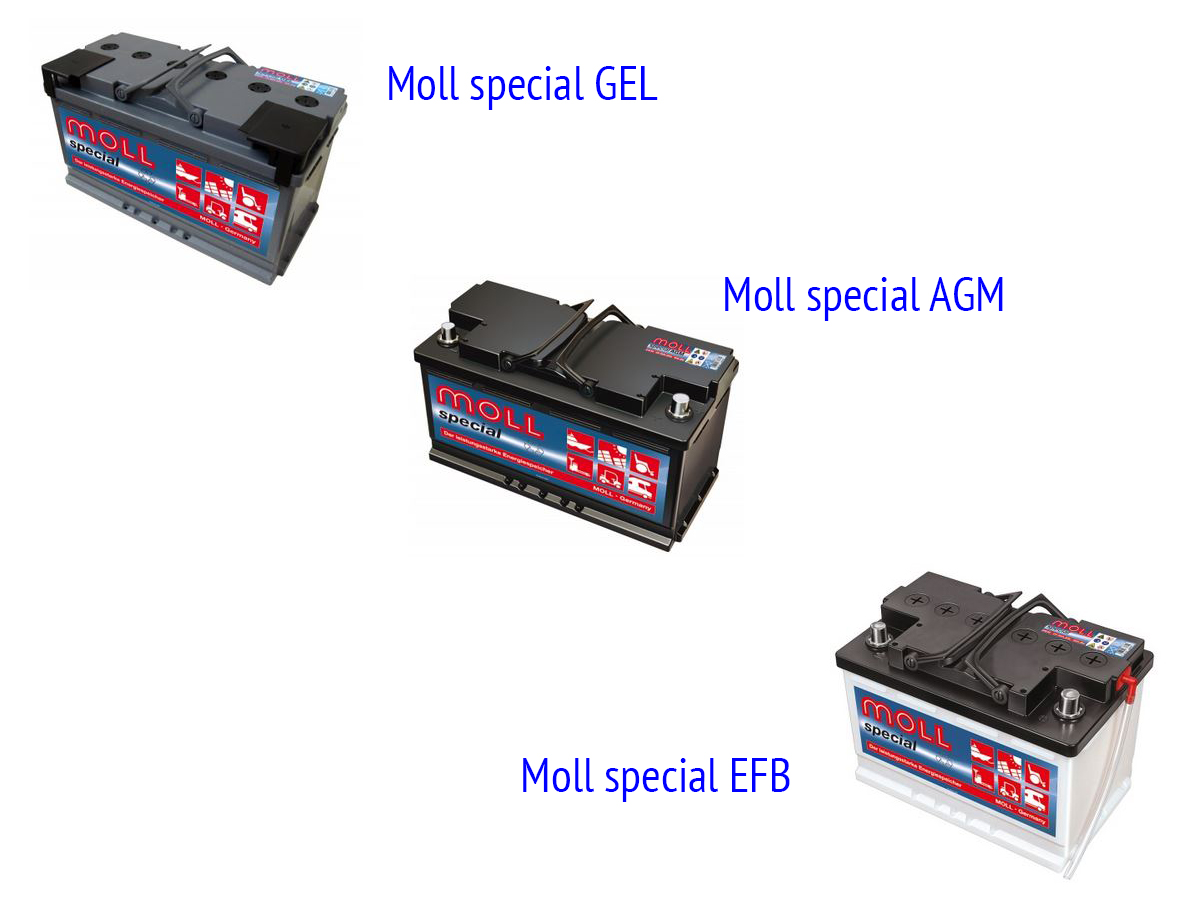 Специальные АКБ Moll для второстепенных систем и освещения