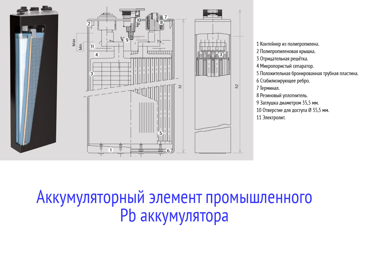 Аккумуляторный элемент Topla