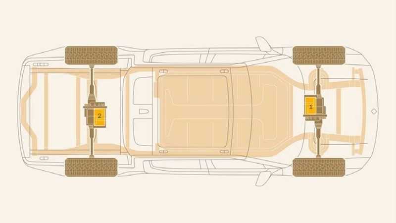 2-моторная конфигурация