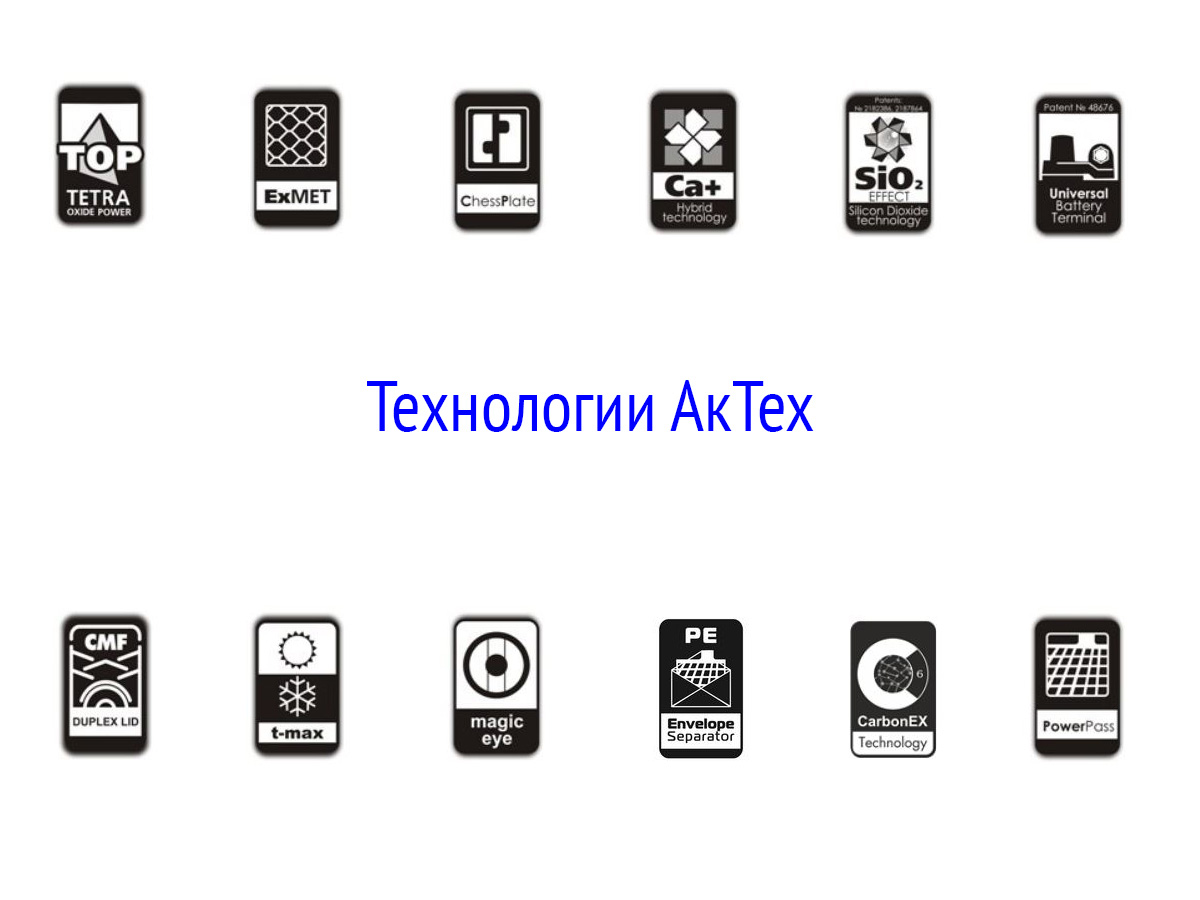 Различные технологии в производстве АкТех