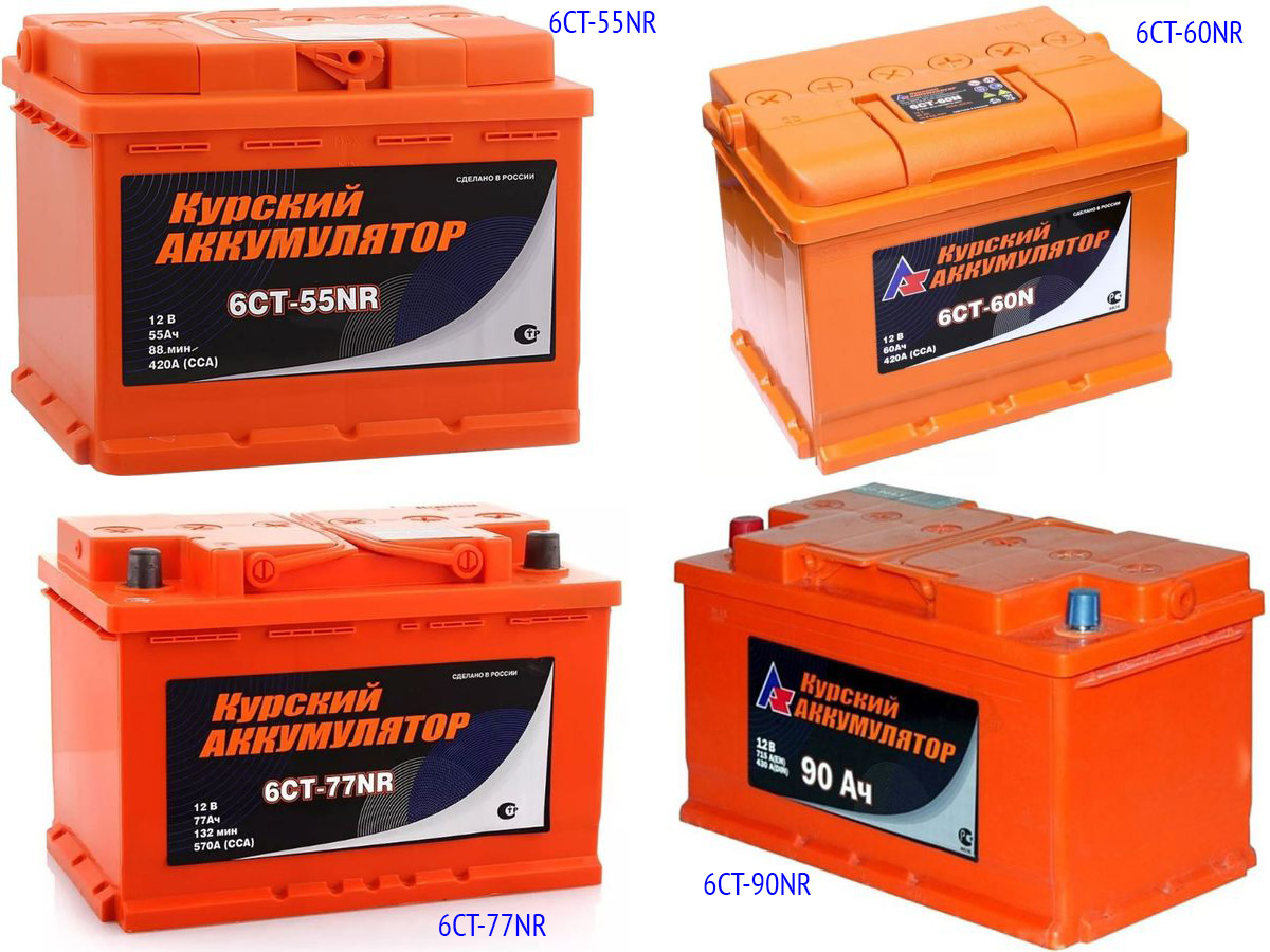 Легковые АКБ «Курский аккумулятор»