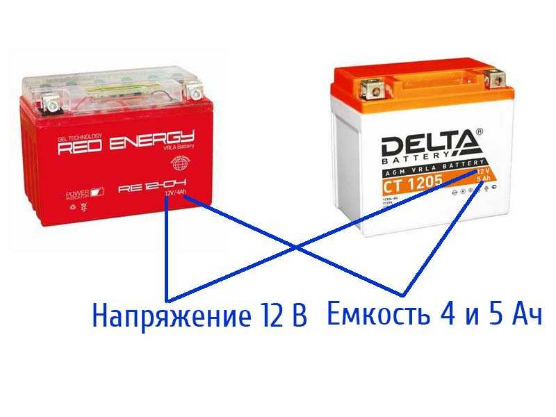 Электрические характеристики аккумуляторной батареи для скутера