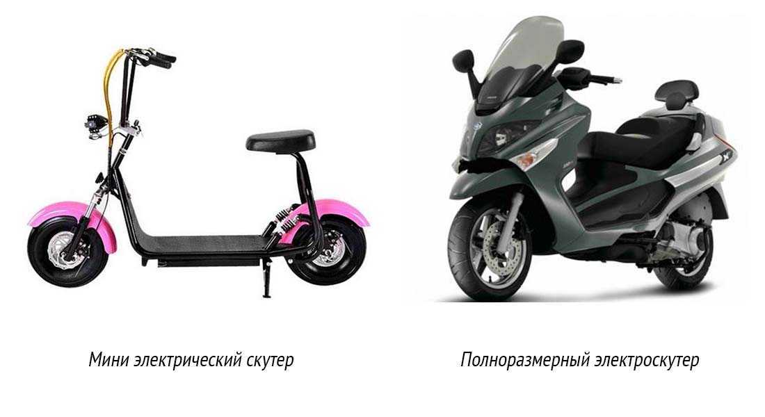 Мини и полноразмерный электроскутер