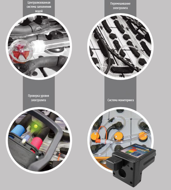 Дополнительные решения для промышленных аккумуляторов Topla