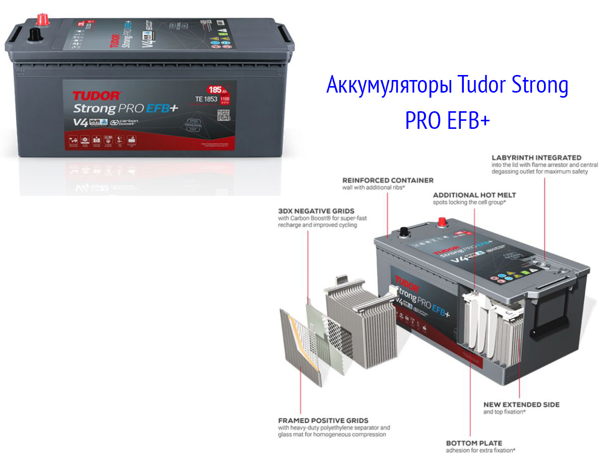 Аккумуляторы Tudor StrongPRO EFB+